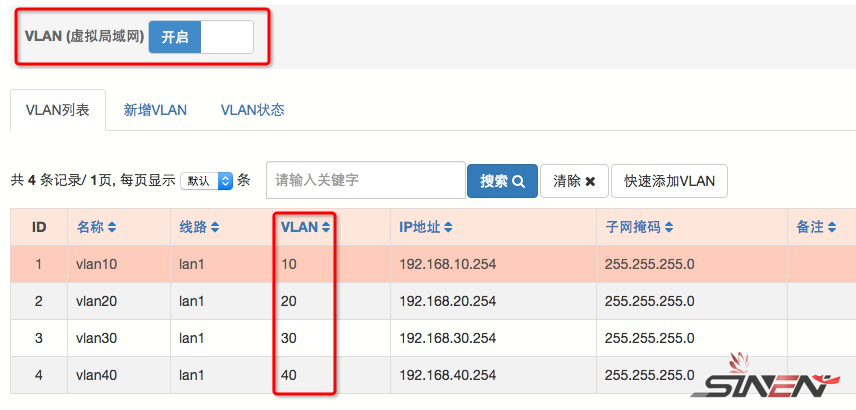 企业网络VLAN穿透(pic3)