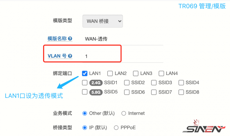 企业网络VLAN穿透(pic8)