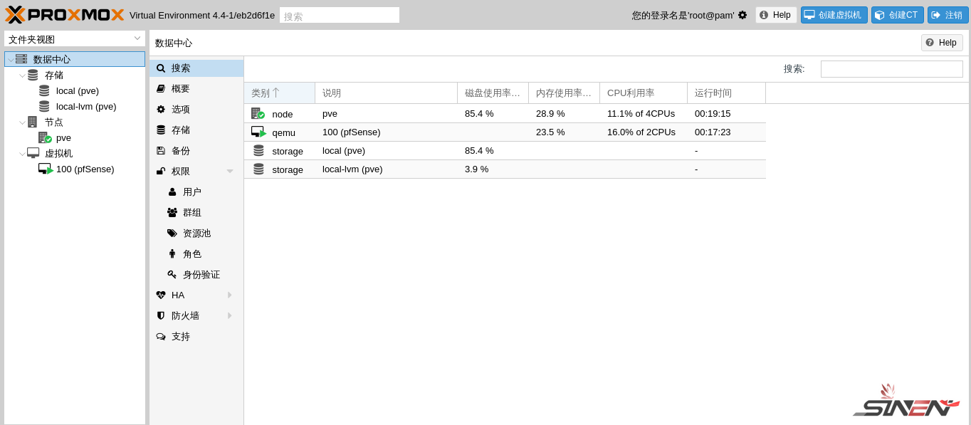 x86主机搭建家庭智能路由系统 ---- Proxmox虚拟化实现一机多用(pic3)