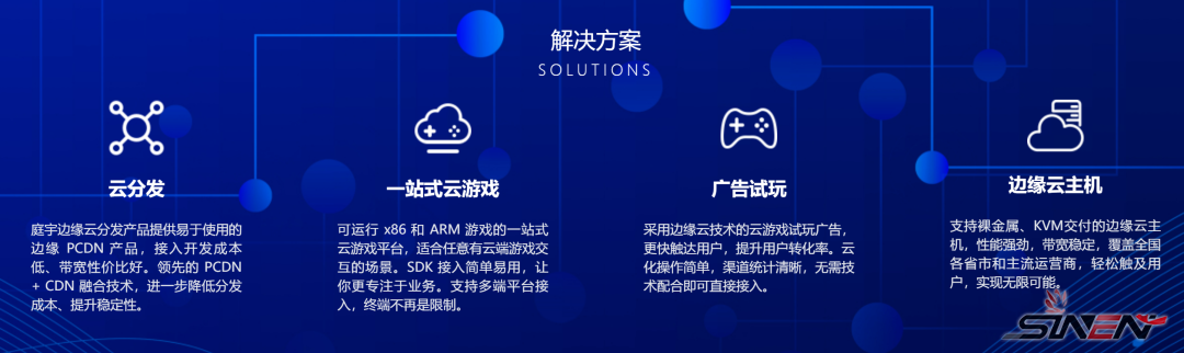 又一家边缘云企业获数千万元A轮融资，聚焦构建实时互动边缘云平台(图2)