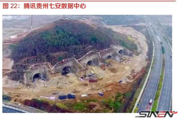 曙光很近，海光不远，国产x86算力生态崛起(图9)