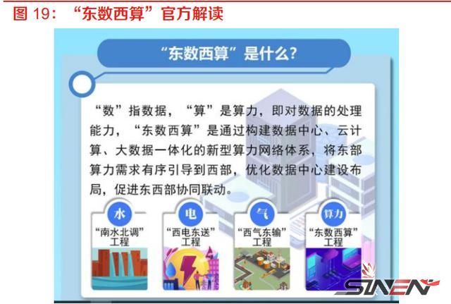 曙光很近，海光不远，国产x86算力生态崛起(图7)