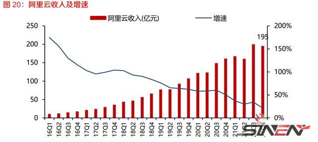 曙光很近，海光不远，国产x86算力生态崛起(图8)