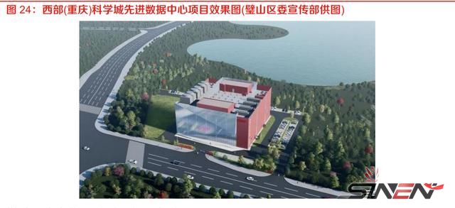 曙光很近，海光不远，国产x86算力生态崛起(图10)