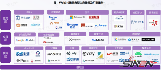 元宇宙再度异动，这次是因为它(pic5)