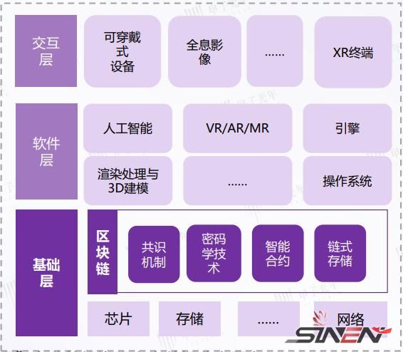 元宇宙再度异动，这次是因为它(pic4)