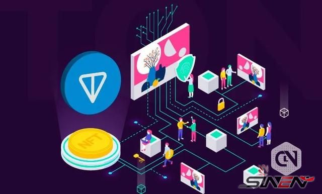 Web3.0到底是什么?一文简单看懂(图14) Web3.0到底是什么?一文简单看懂(图14)