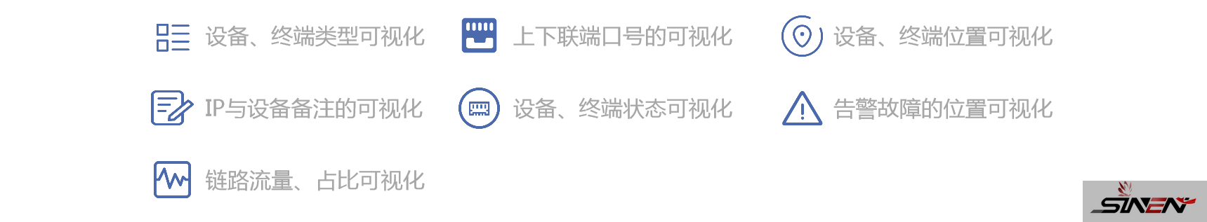 全息AI智能网络解决方案(pic7)