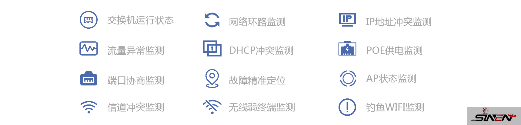 全息AI智能网络解决方案(pic14)