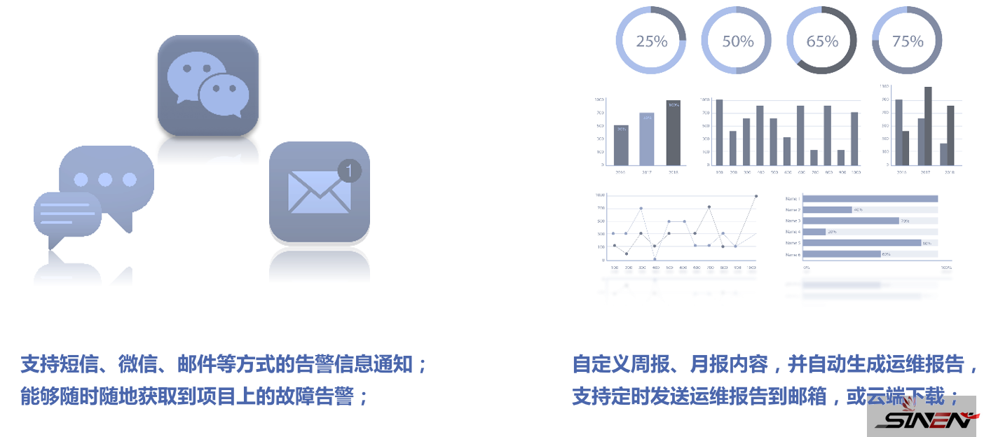 全息AI智能网络解决方案(pic16)