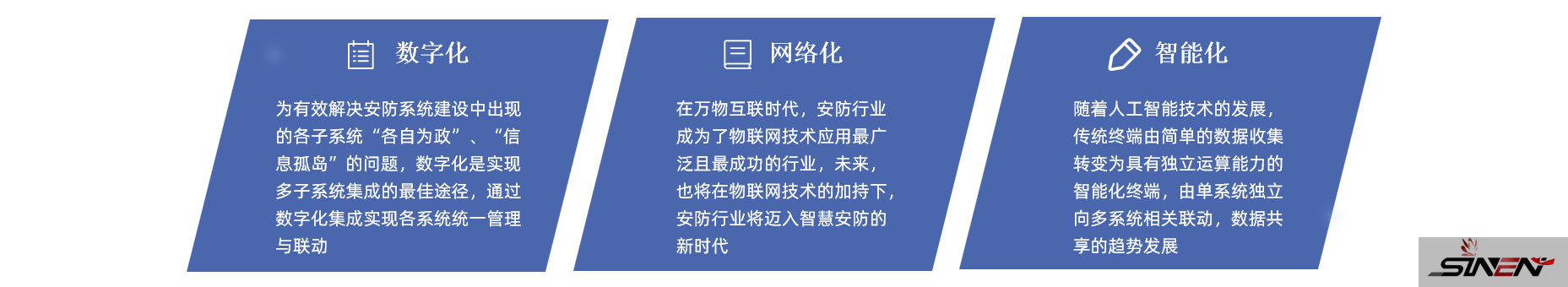 安防物联网资产分析及智能运维系统(pic1) 安防物联网资产分析及智能运维系统(pic1)