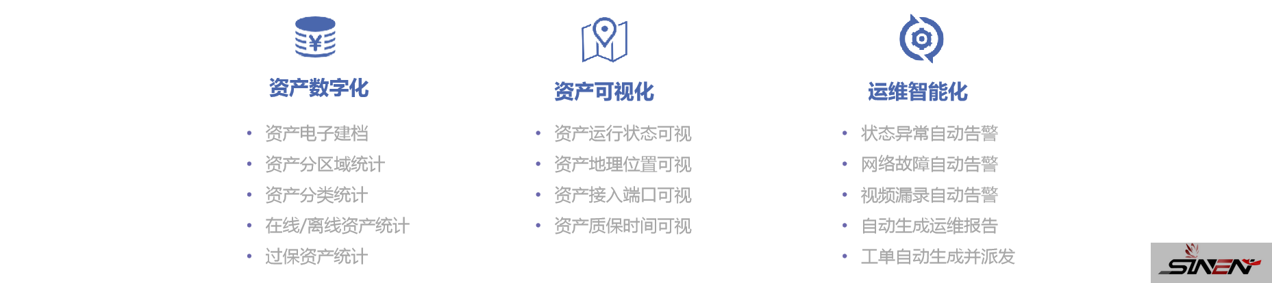 安防物联网资产分析及智能运维系统(pic4) 安防物联网资产分析及智能运维系统(pic4)