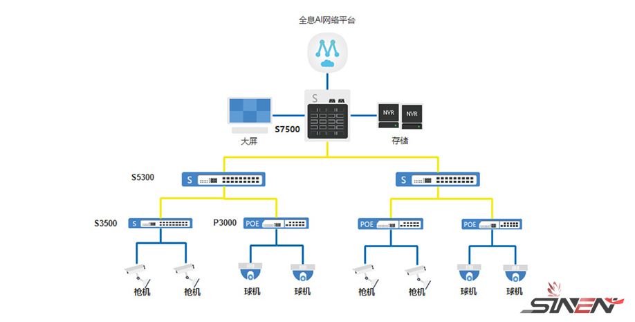 北京冬奥会延庆赛区安防监控建设(pic2)