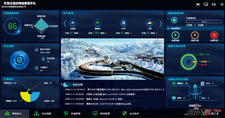 北京冬奥会延庆赛区安防监控建设(pic4)