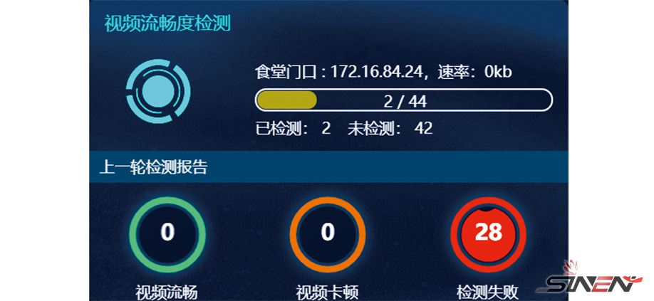 清华大学美术学院监控网络建设(pic4)