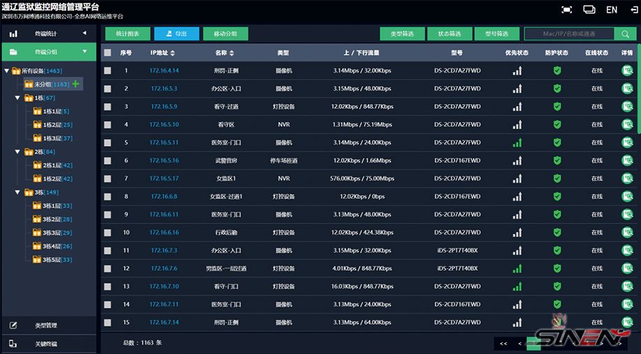 内蒙古通辽监狱安防网络建设(pic4) 内蒙古通辽监狱安防网络建设(pic4)