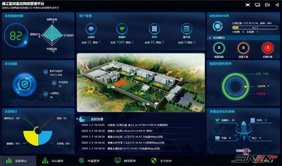 内蒙古通辽监狱安防网络建设(pic5) 内蒙古通辽监狱安防网络建设(pic5)