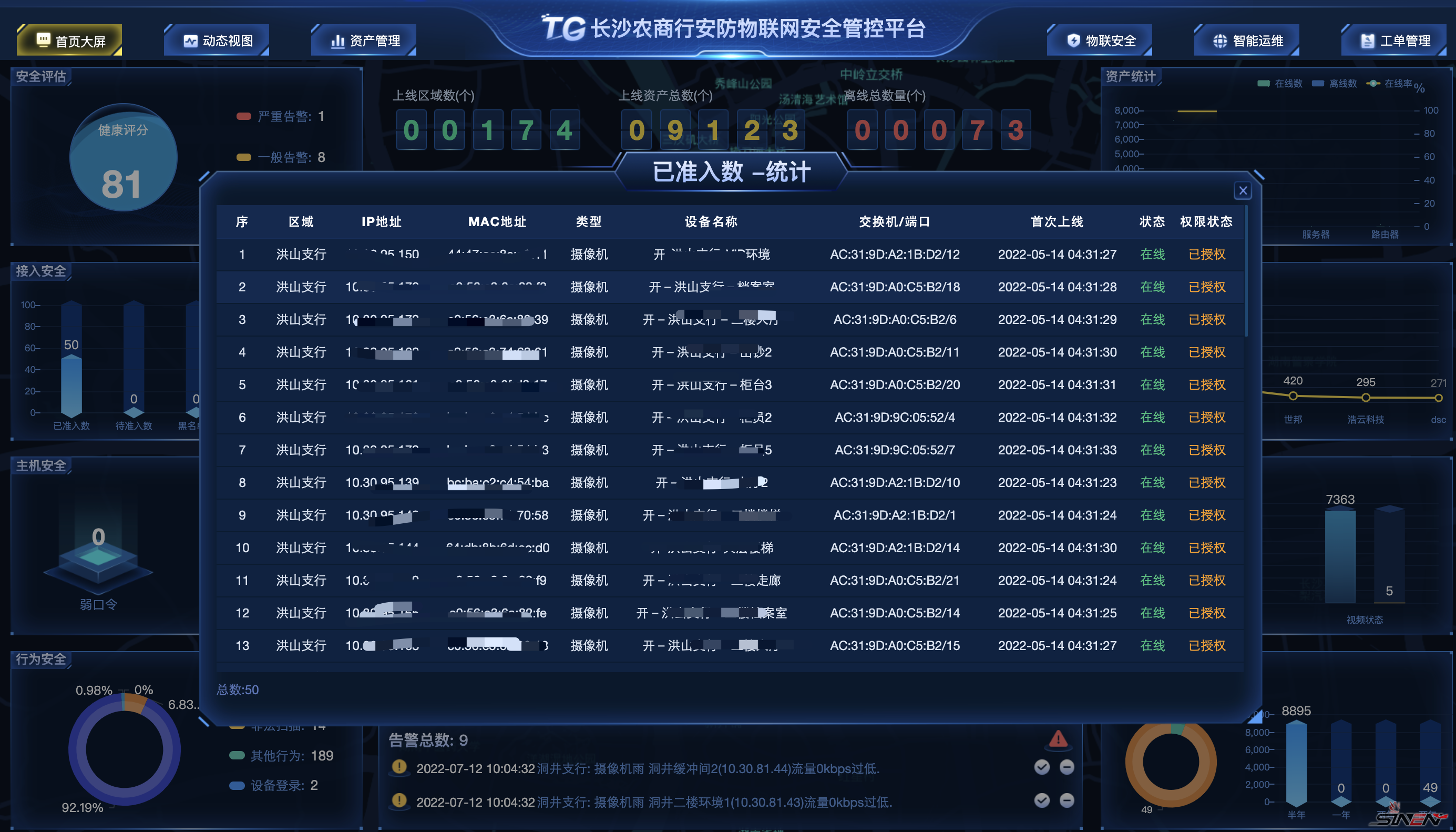 湖南长沙农村商业银行视频专网安全建设(pic4)