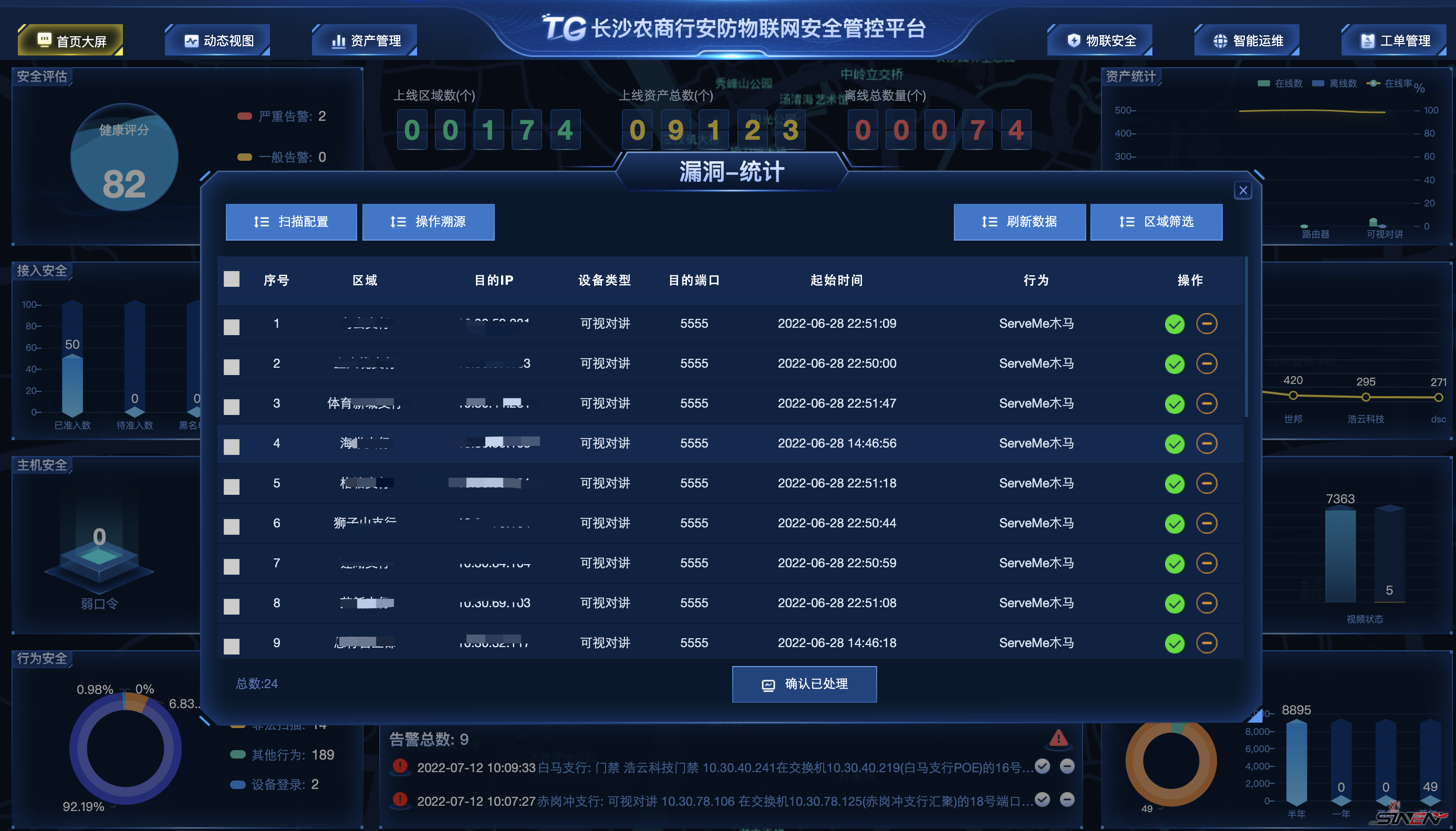 湖南长沙农村商业银行视频专网安全建设(pic5)