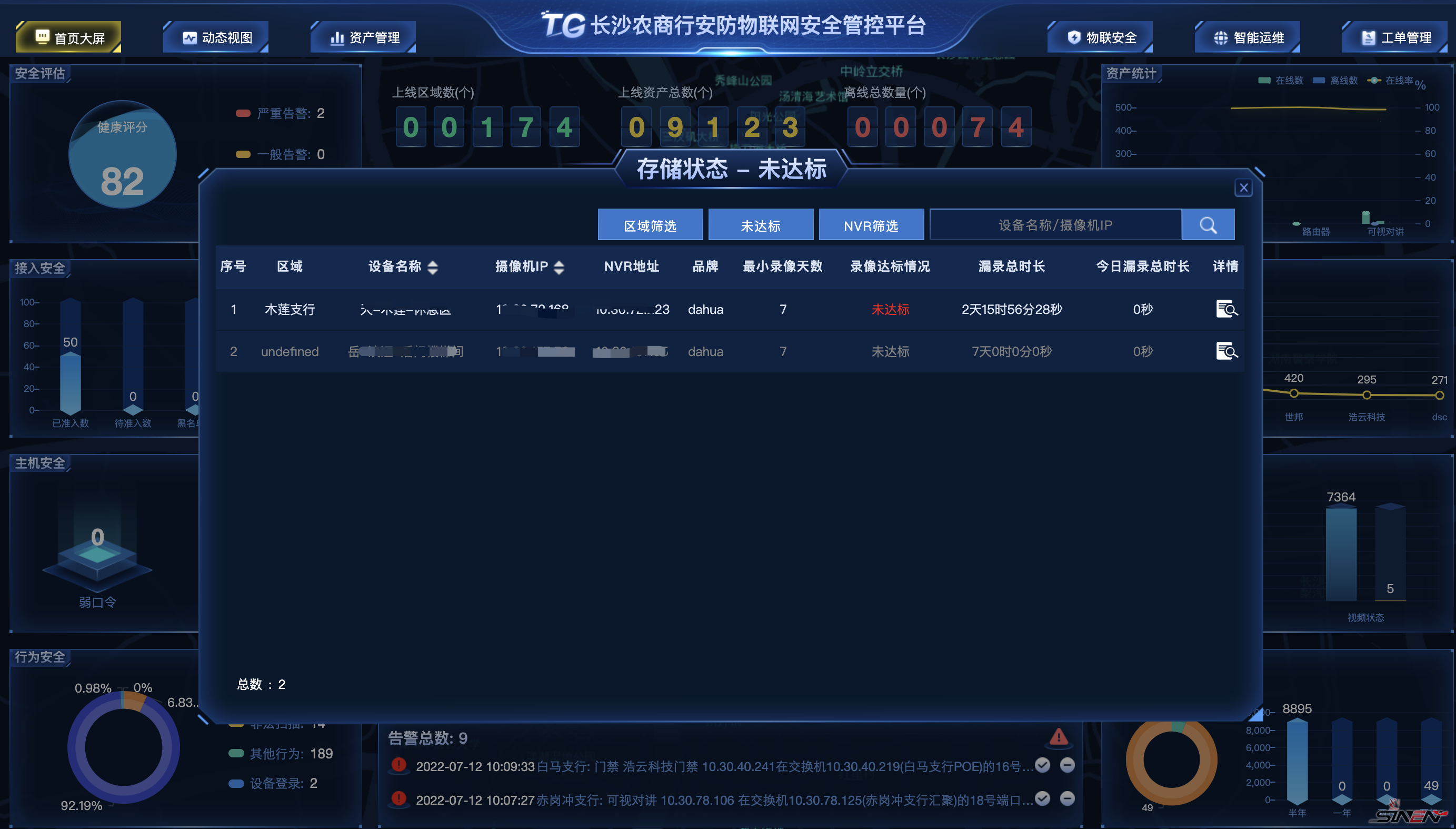 湖南长沙农村商业银行视频专网安全建设(pic7)