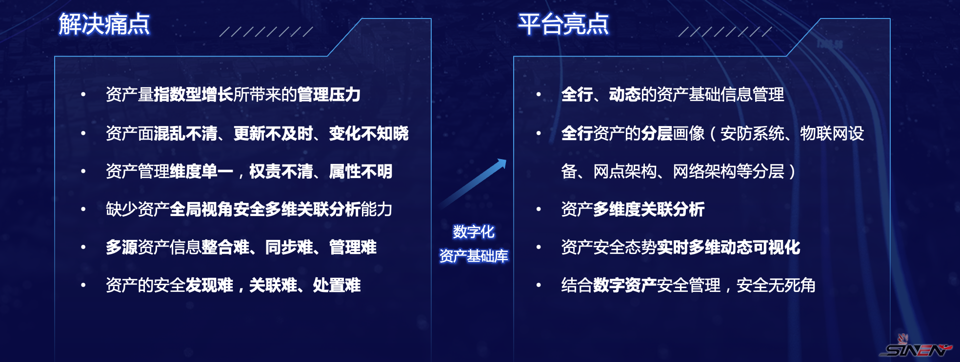湖南长沙农村商业银行视频专网安全建设(pic11)