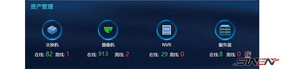 南昌市第一医院安防网络建设(pic3)