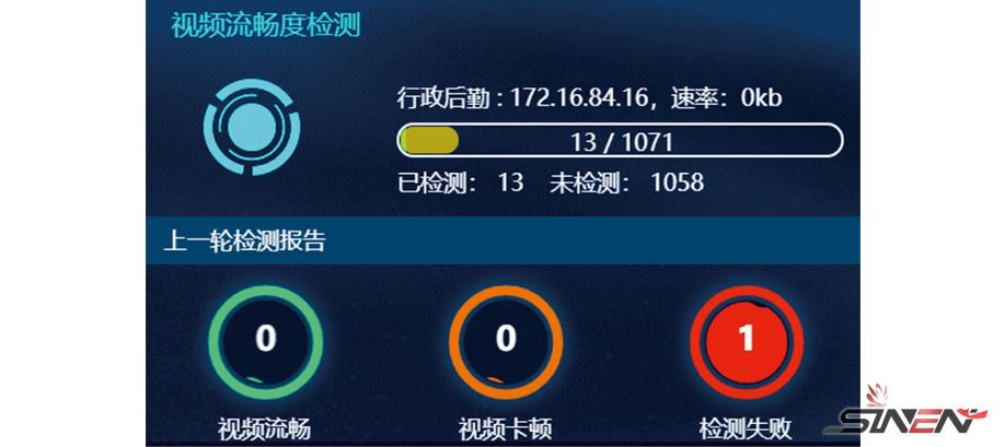 南昌市第一医院安防网络建设(pic4)