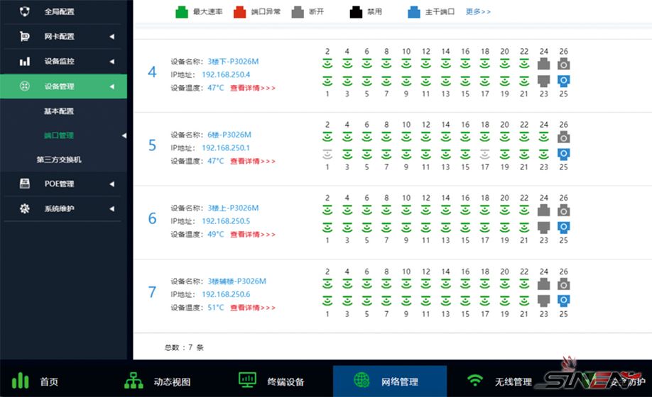 上海中信泰富朱家角锦江酒店无线覆盖(pic6)
