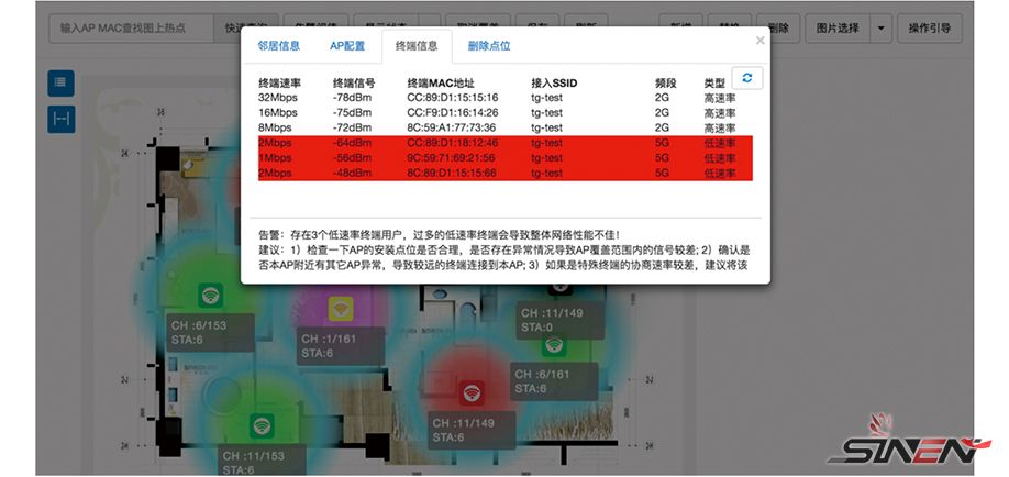上海中信泰富朱家角锦江酒店无线覆盖(pic8)