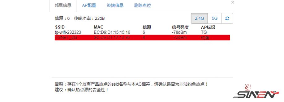 上海中信泰富朱家角锦江酒店无线覆盖(pic11)