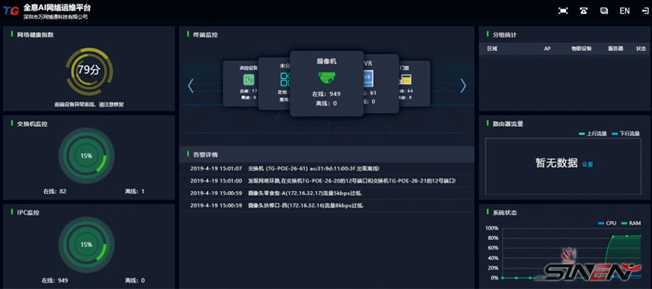 卡特彼勒（徐州）有限公司园区弱电建设(pic3)