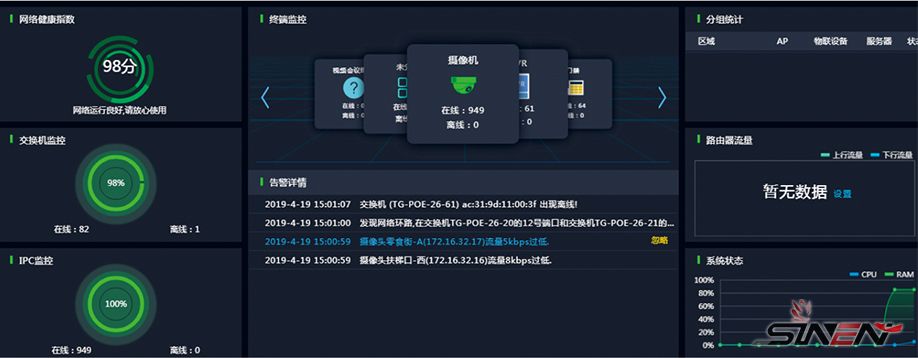 苏州中铁花语江南智能小区建设(pic3)