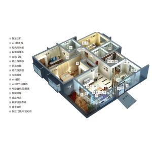 三室两厅智能家居解决方案