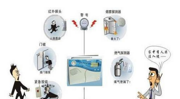 两室一厅智能家居解决方案(图3)
