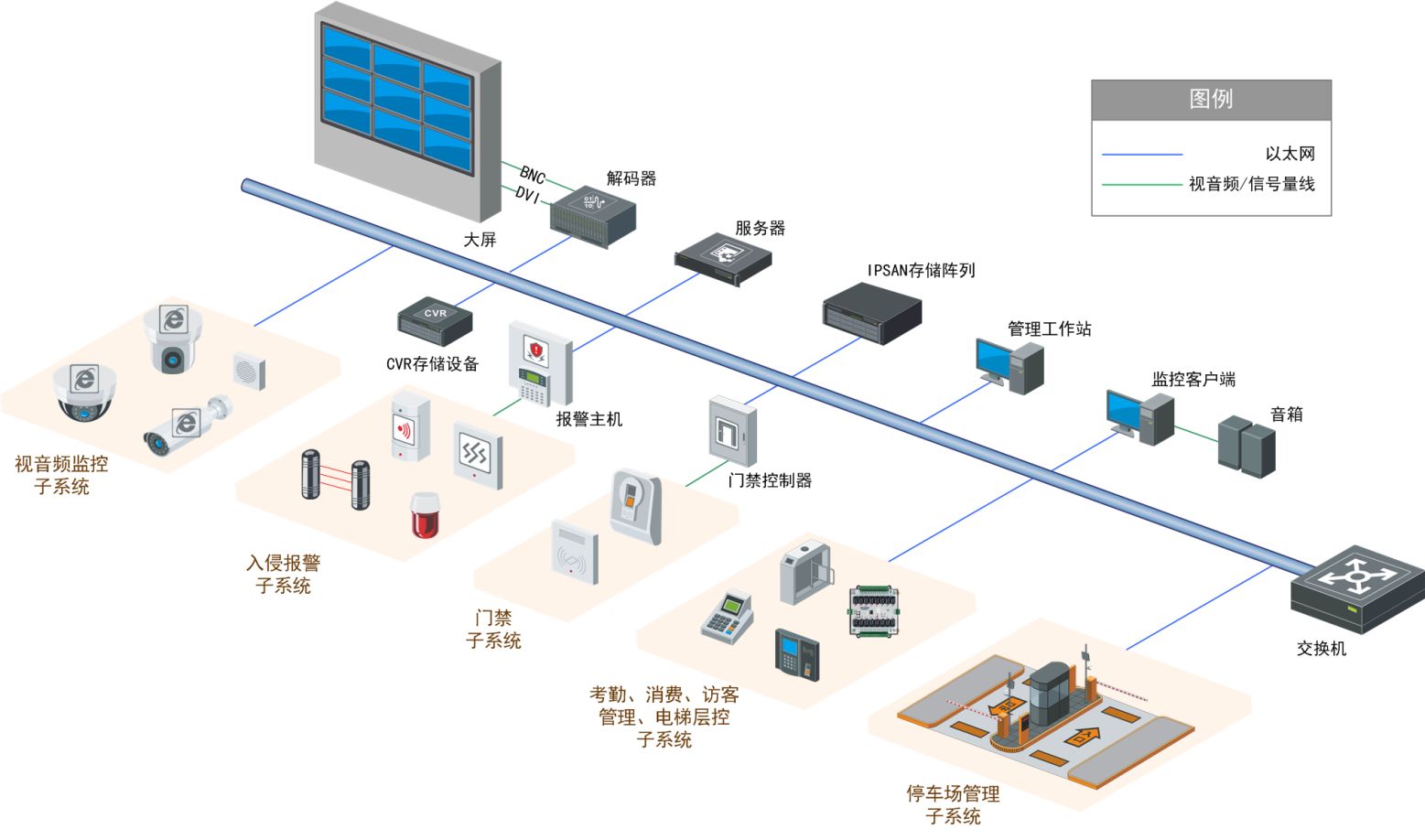 绿色与智能：未来办公室智能化解决方案(图11)