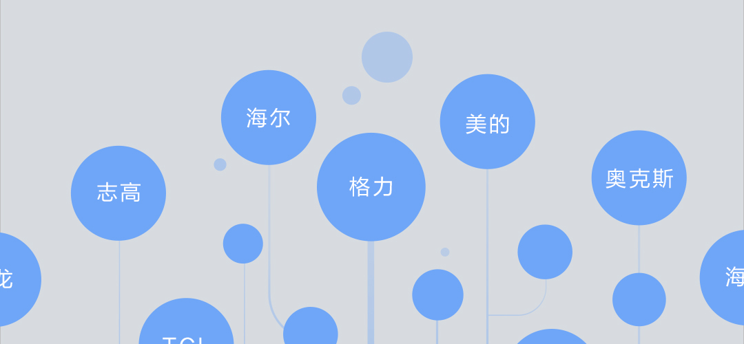 米家空调伴侣2 (图23)