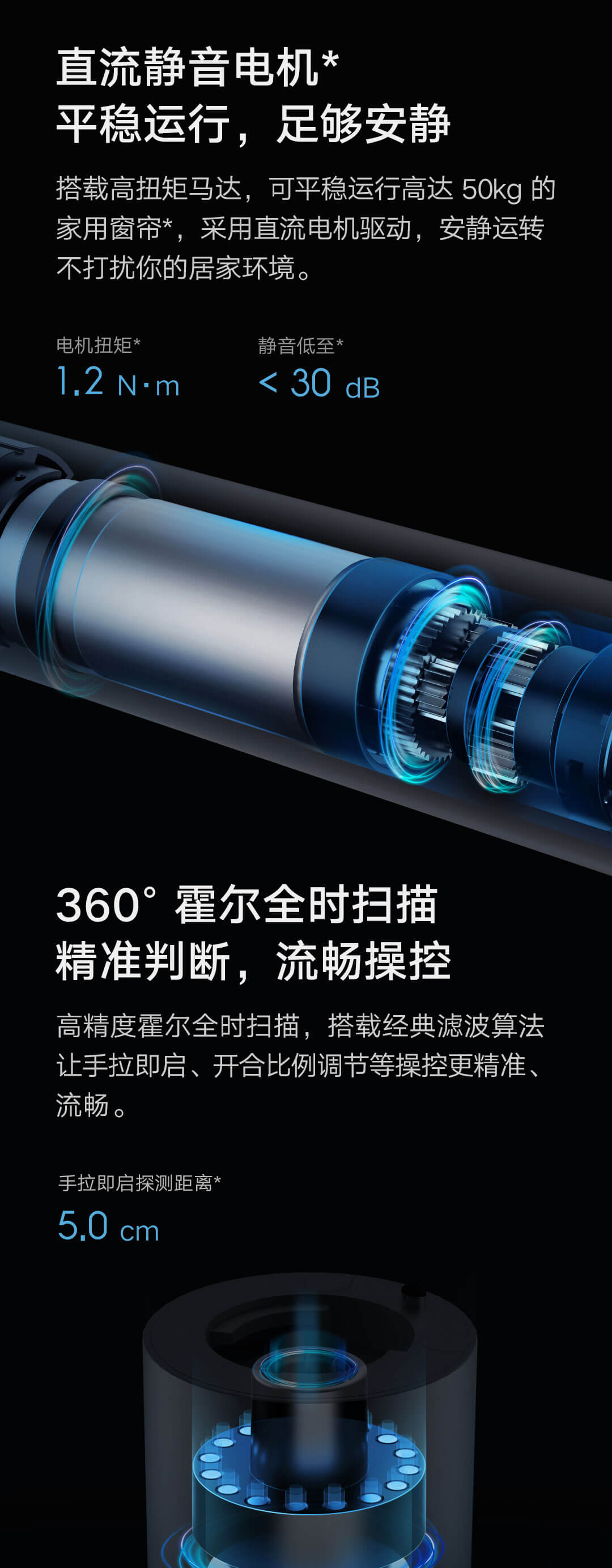 米家智能窗帘(图12)
