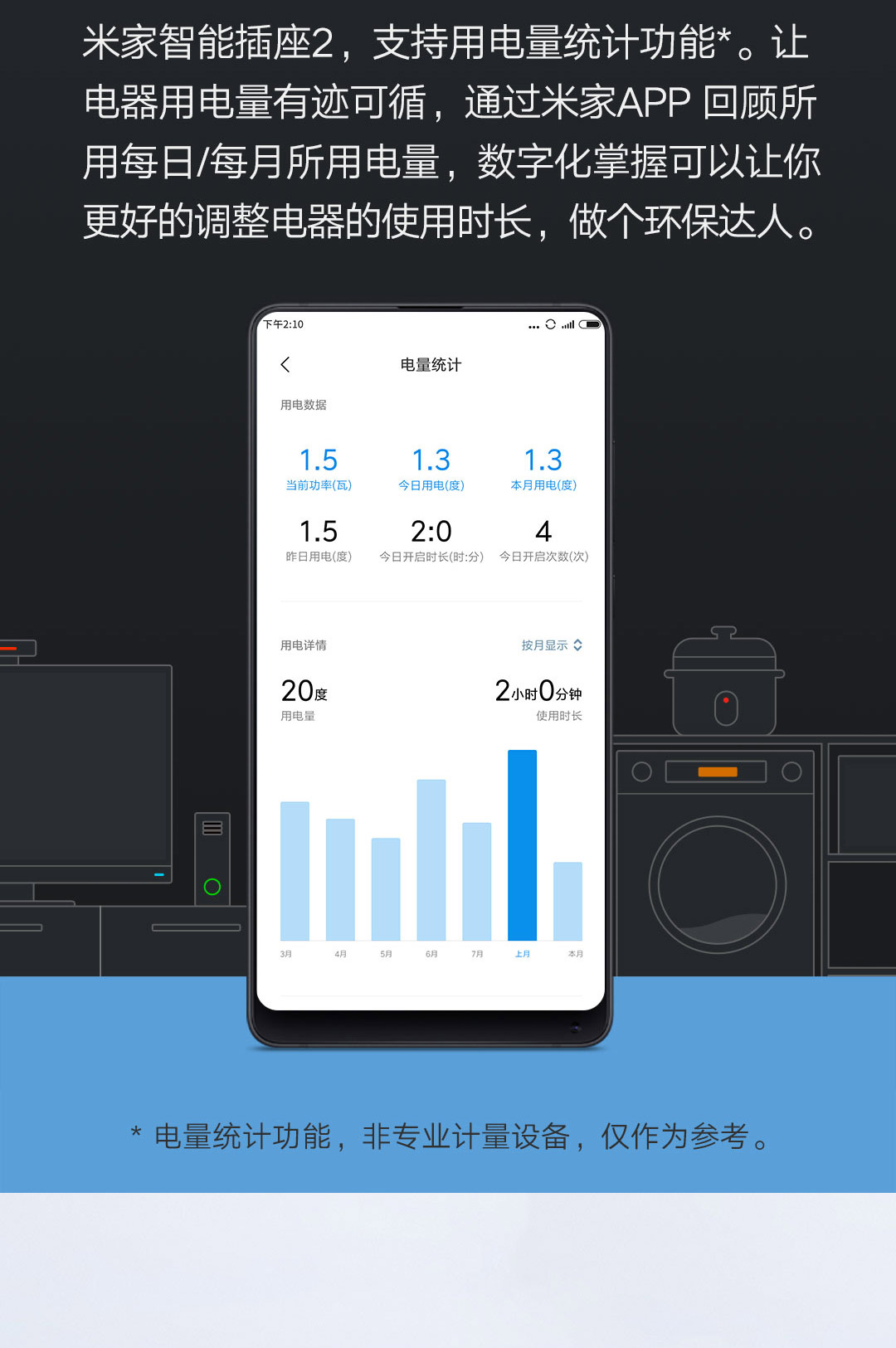 米家智能插座2(图7)
