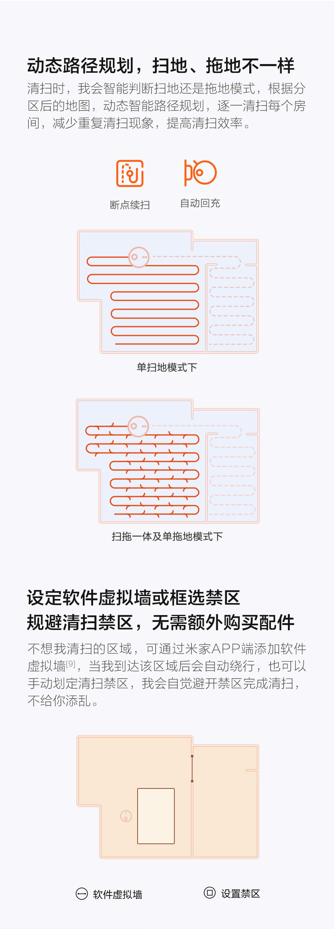 米家扫拖一体机器人(图17)