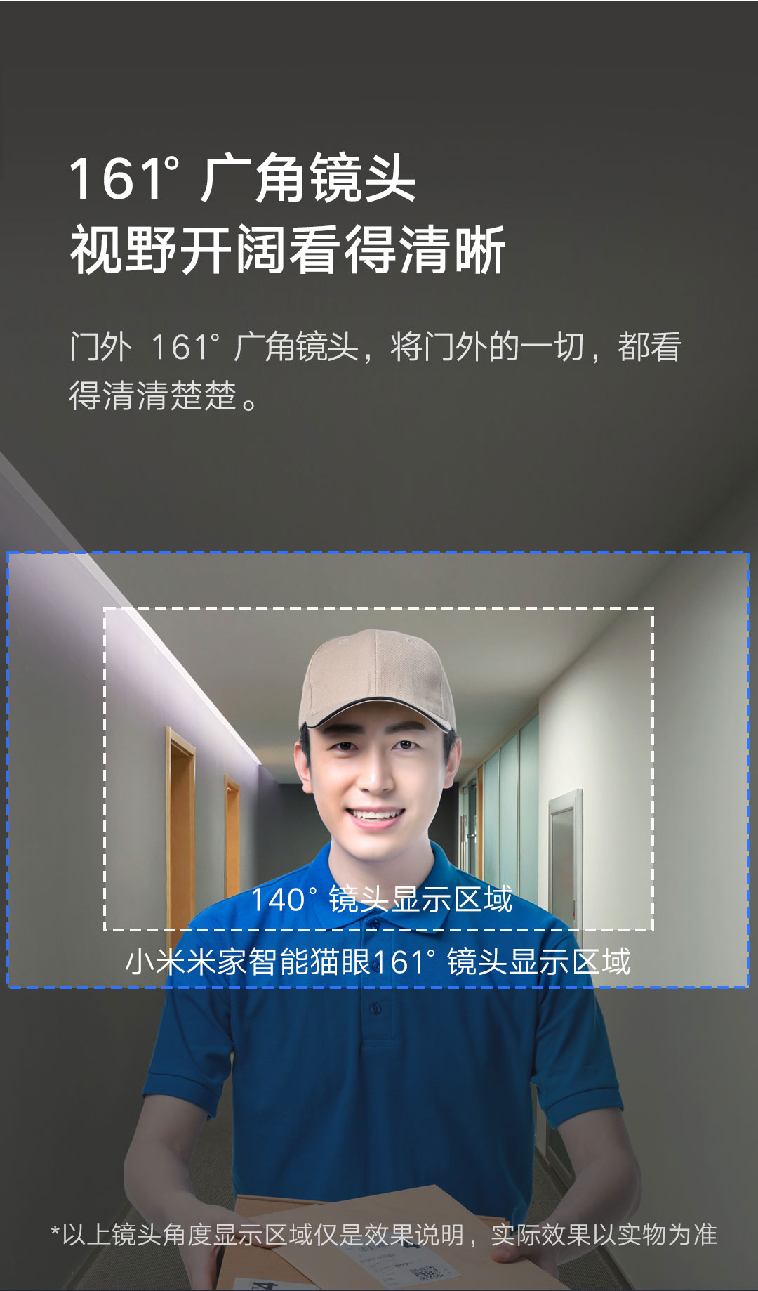米家智能猫眼(图4)