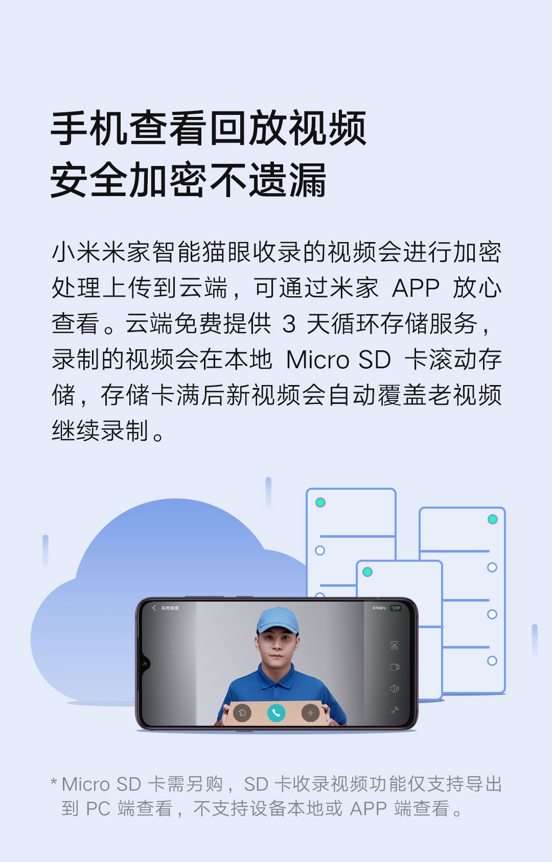 米家智能猫眼(图9)
