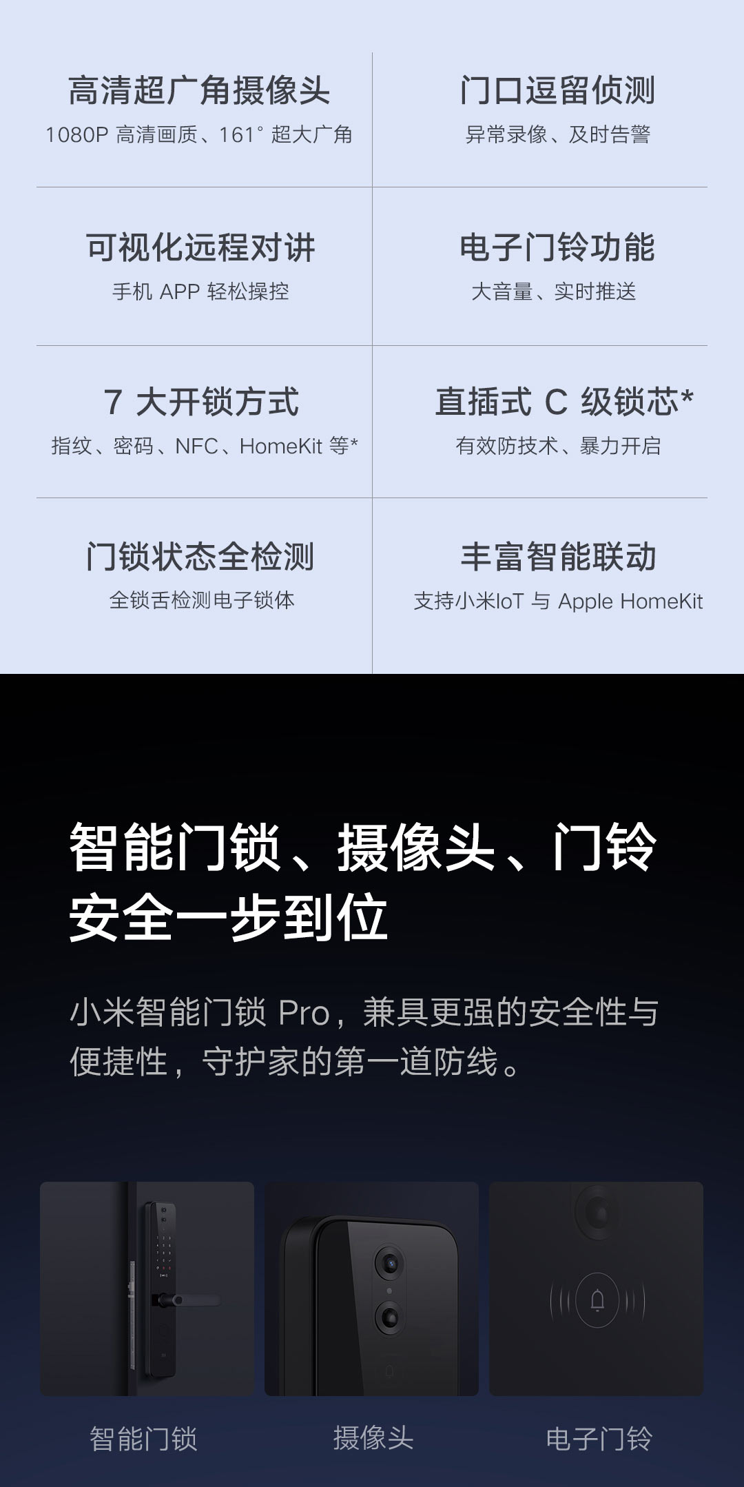 小米智能门锁 Pro(图2)