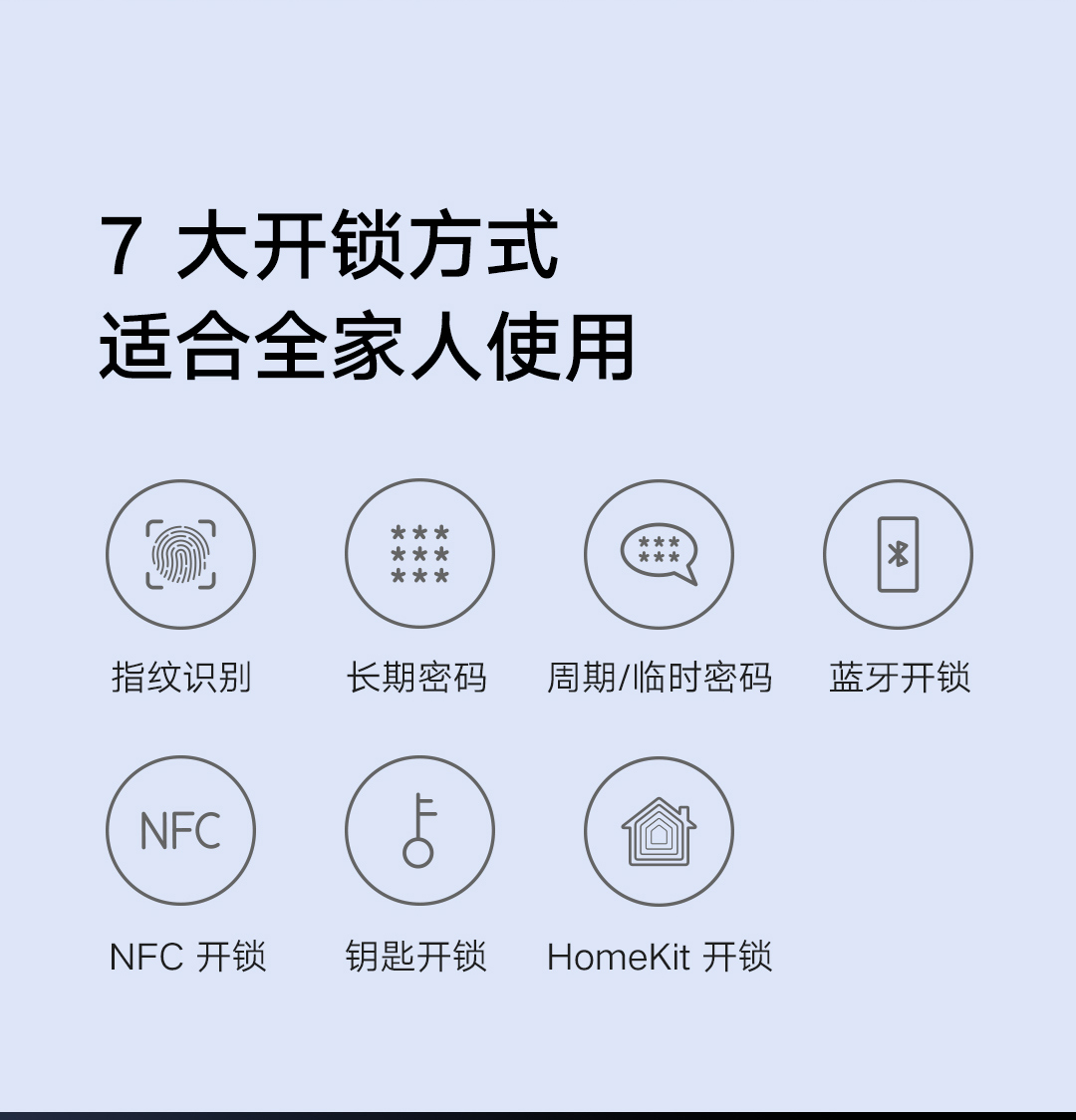 小米智能门锁 Pro(图8)