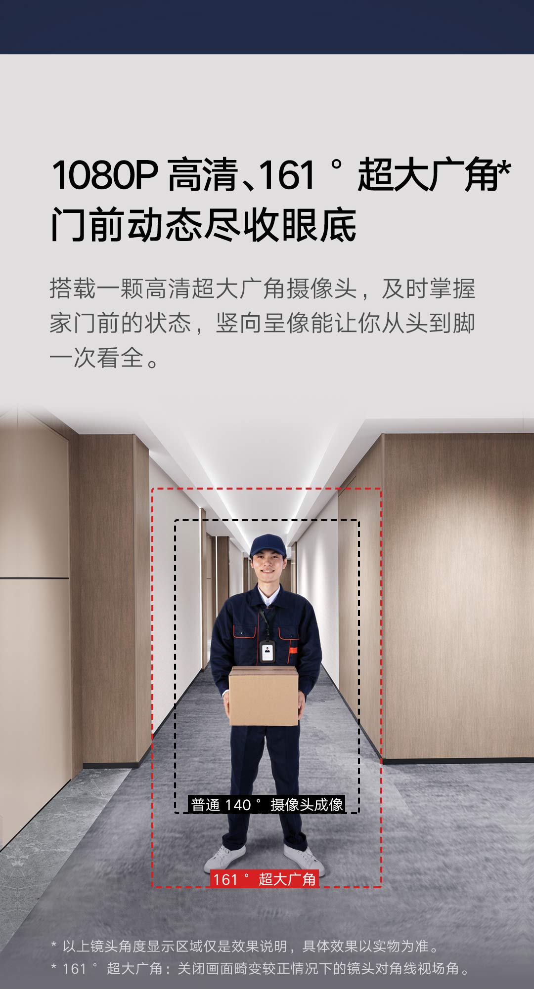 小米智能门锁 Pro(图3)