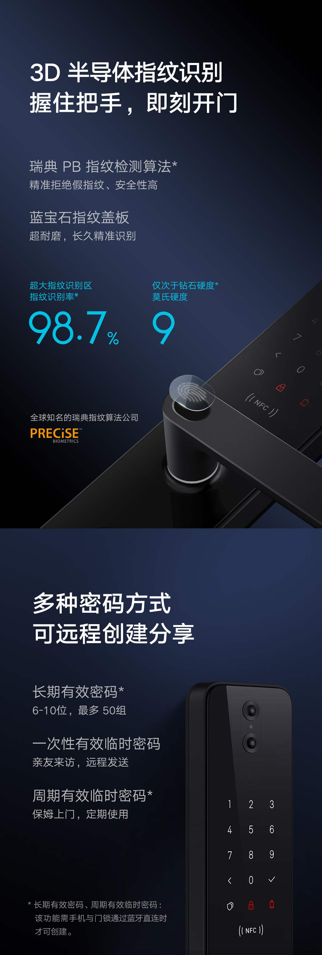 小米智能门锁 Pro(图9)