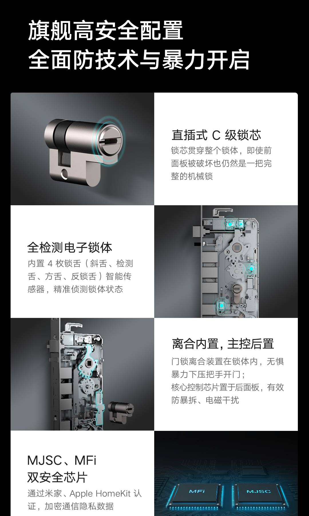 小米智能门锁 Pro(图12)