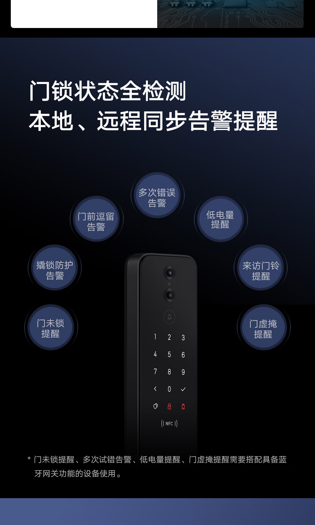 小米智能门锁 Pro(图13)