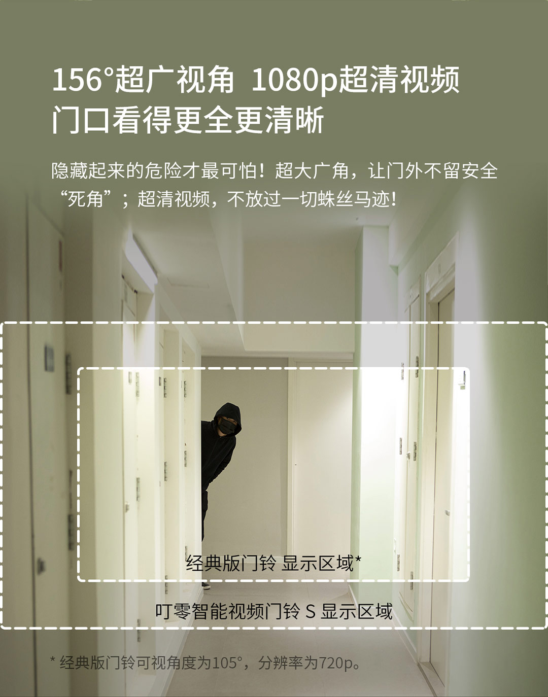 叮零智能视频门铃 (图11)