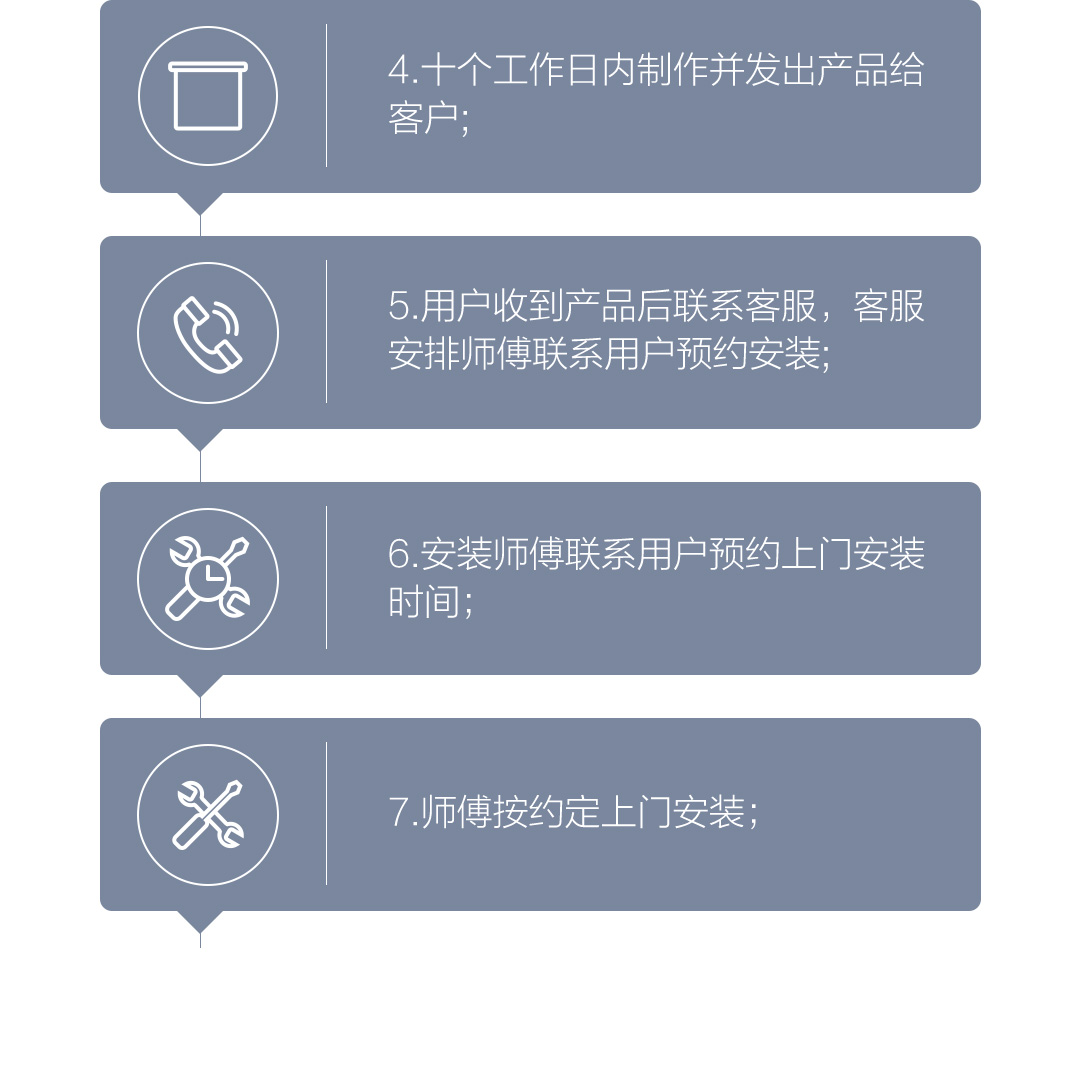 Aqara智能管状电机（成品帘）(图32)