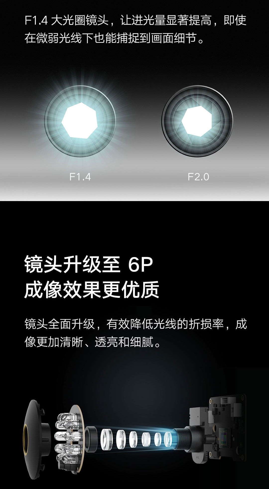小米智能摄像机 云台版2K(图4)